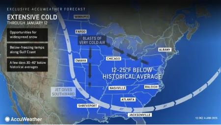 Accuweather - January cold.JPG